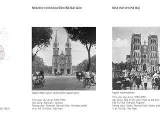 Kiến trúc thánh đương đại Việt Nam - Những trường hợp tốt hiếm hoi